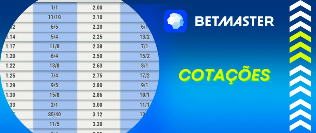 bet20