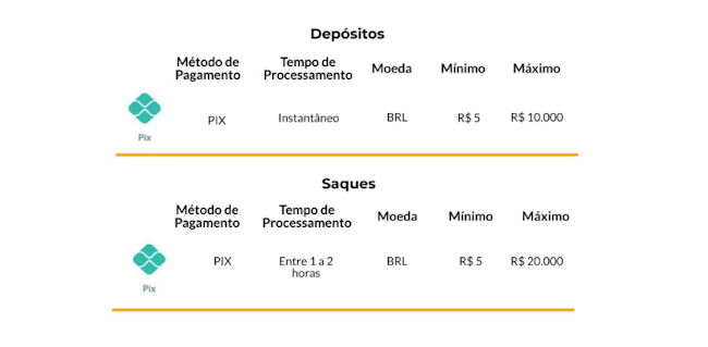 3388bet com login